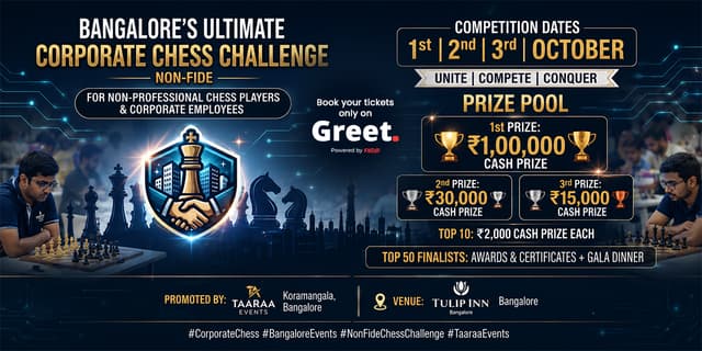 Bangalore's Ultimate Corporate Chess Challenge